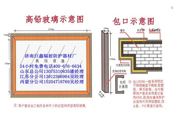 泉州铅玻璃检测报告